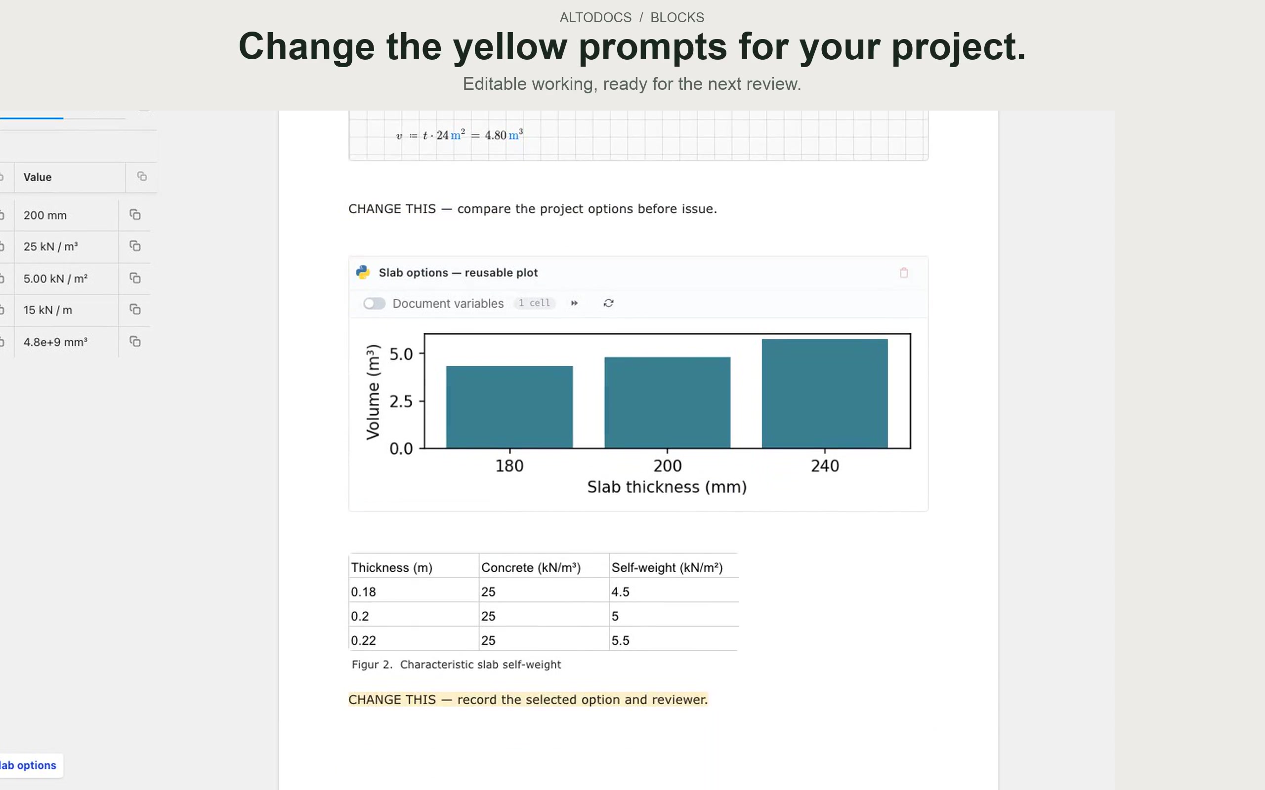 A reusable slab-review template containing yellow edit prompts, calculations, a Python plot and a worksheet