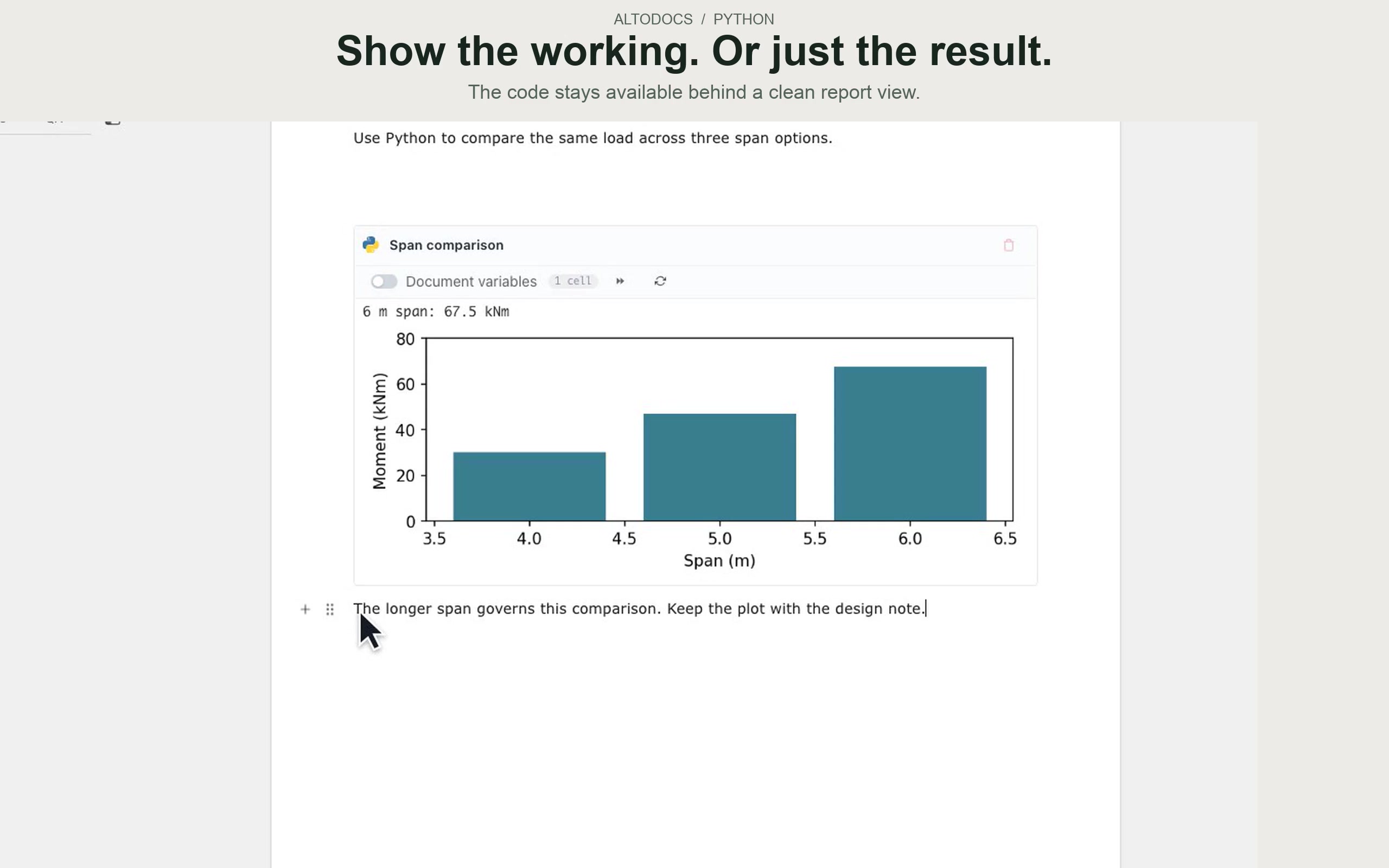 A Python span-comparison chart inside an AltoDocs report, with controls for showing code or results